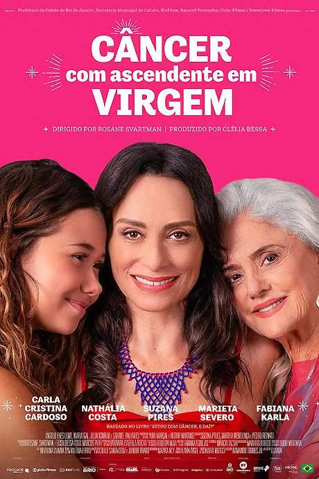 Cancer With Virgo Rising